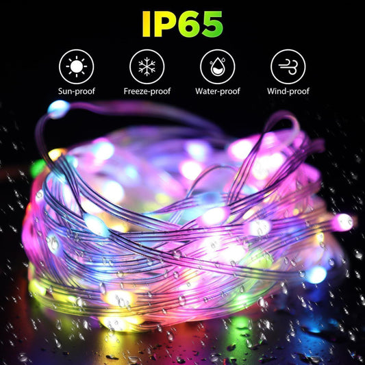 Waterproof Led Strip Light