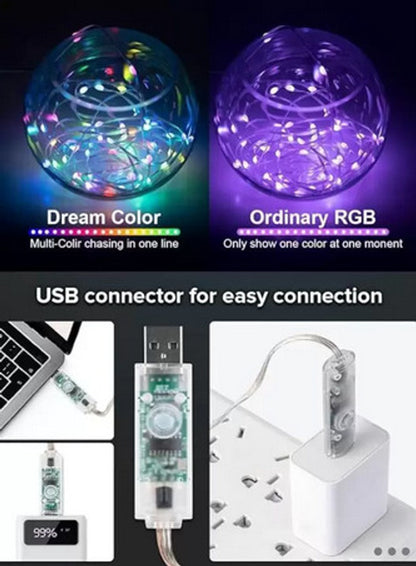 Waterproof Led Strip Light