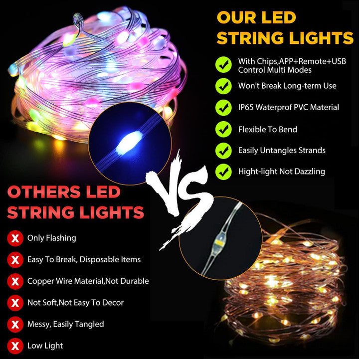 Waterproof Led Strip Light
