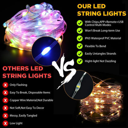 Waterproof Led Strip Light
